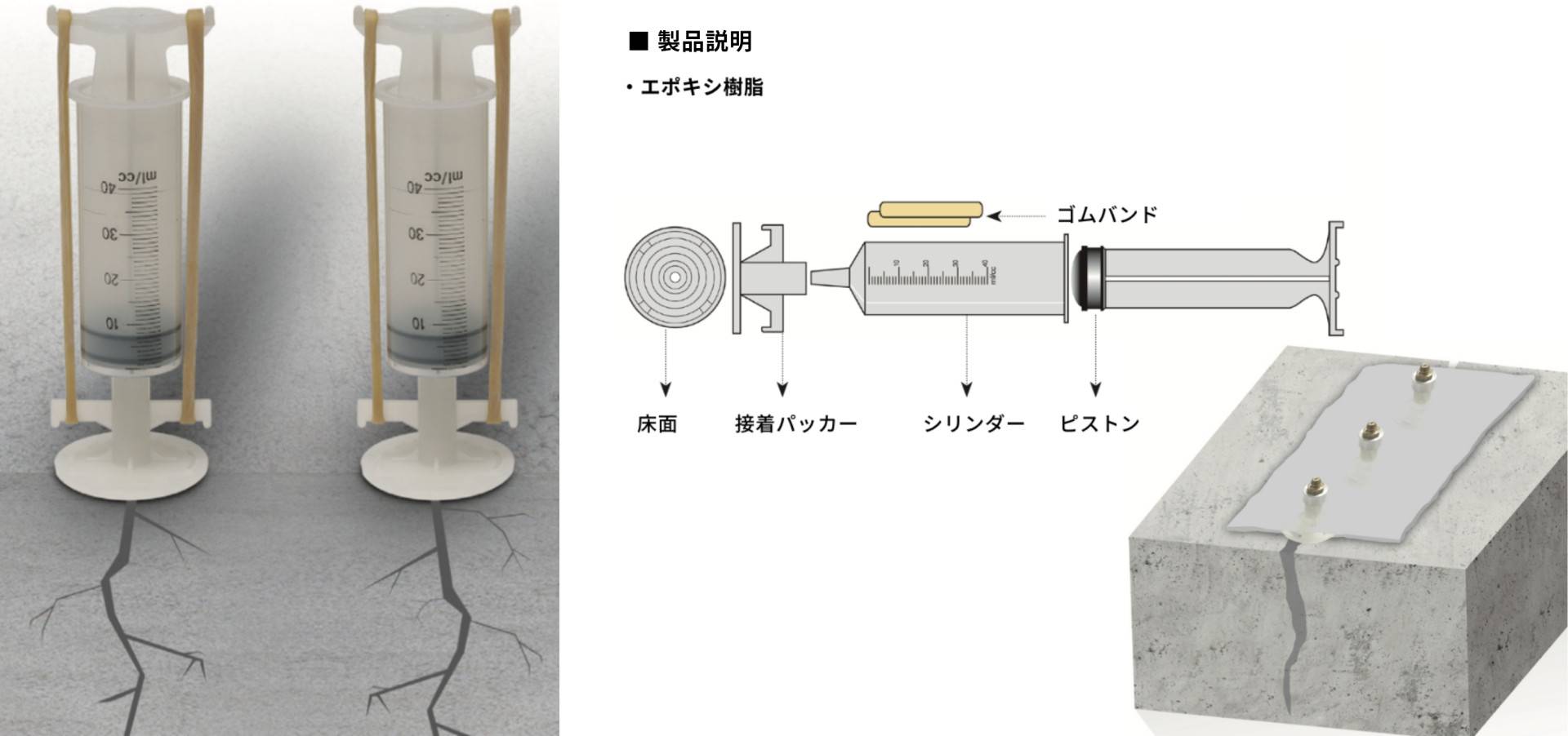 注入カプセル