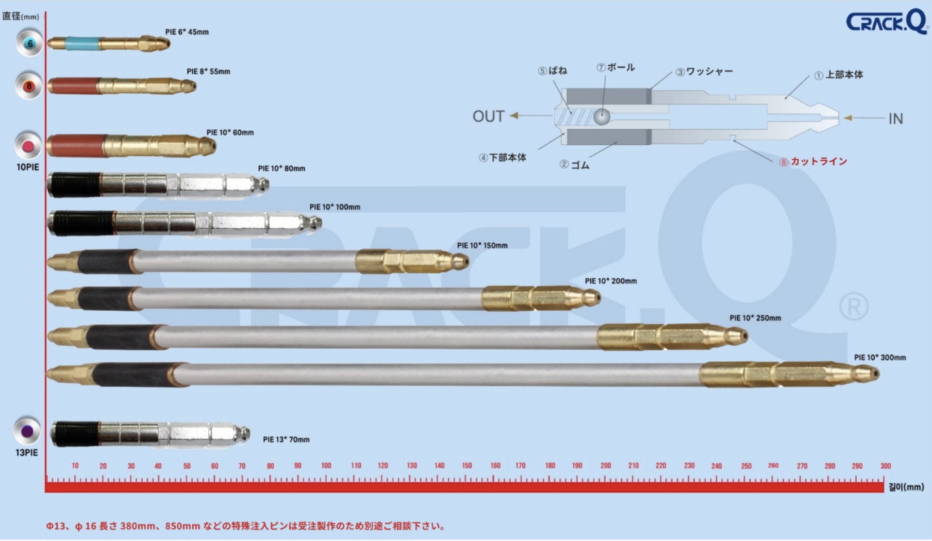 グラウト注入ピン